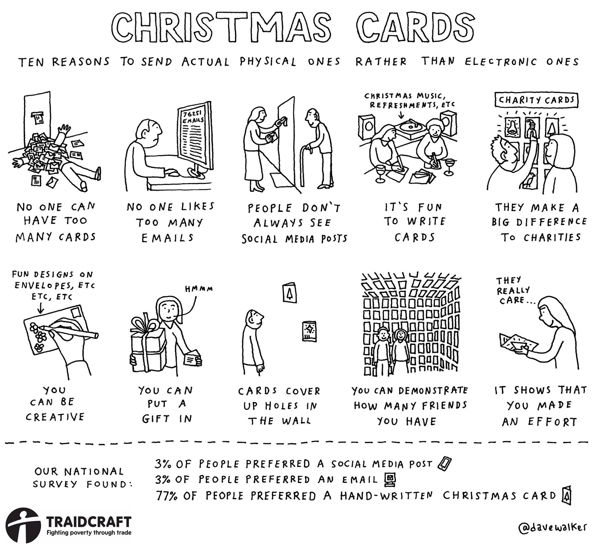 10 Reasons to send Christmas cards handwritten Christmas cards